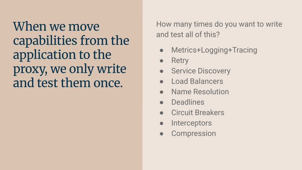When we move capabilities from the application to the proxy, we only write and test them once.