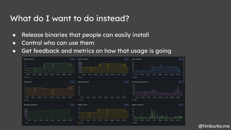 What do I want to do instead? Release binaries that people can easily install. Control who can use them. Get feedback and metrics on how that usage is going.