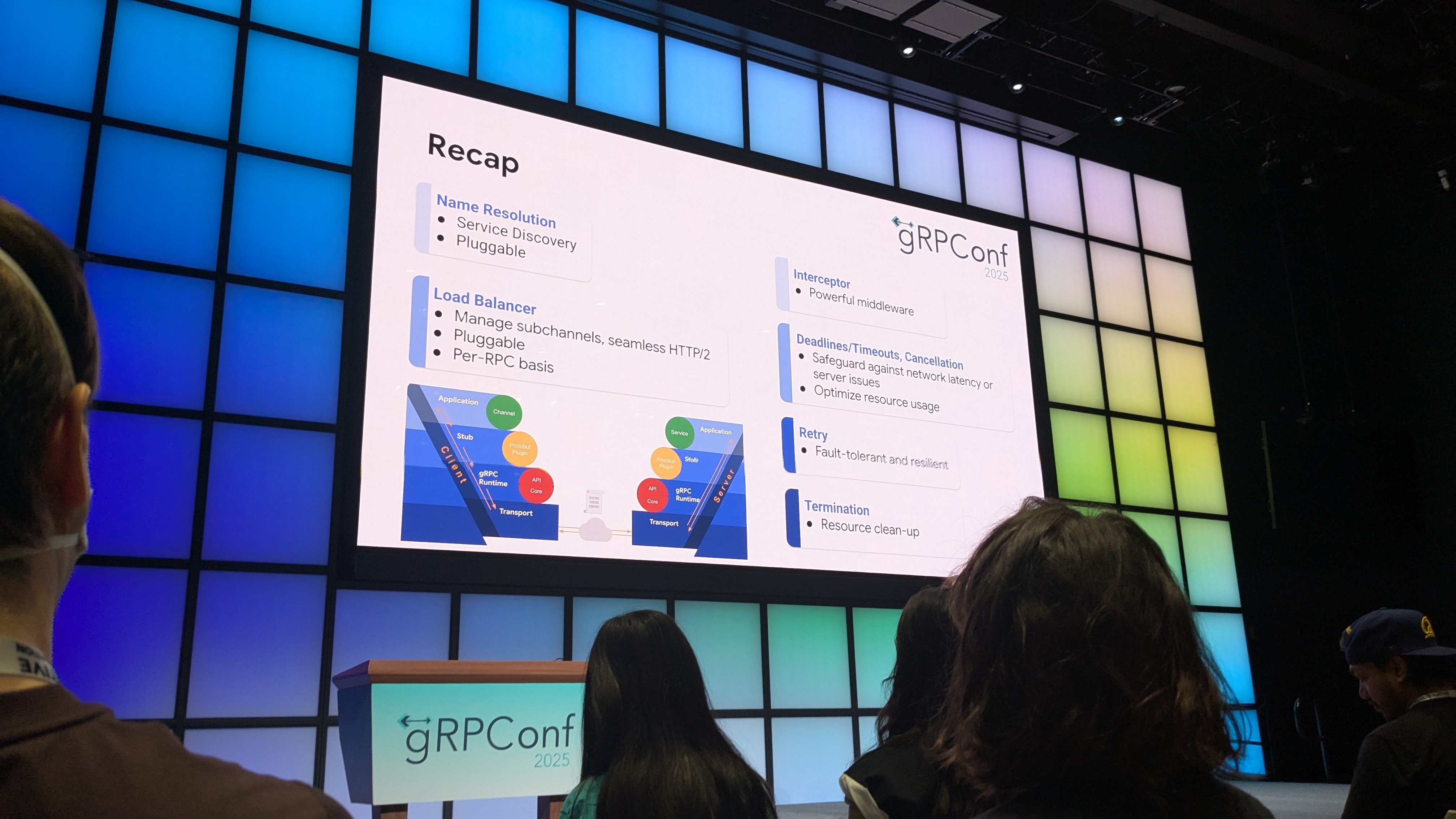 gRPC Features